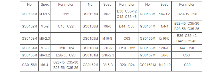 Prop adapter(cone nu….png Prop adapter(cone nu….png