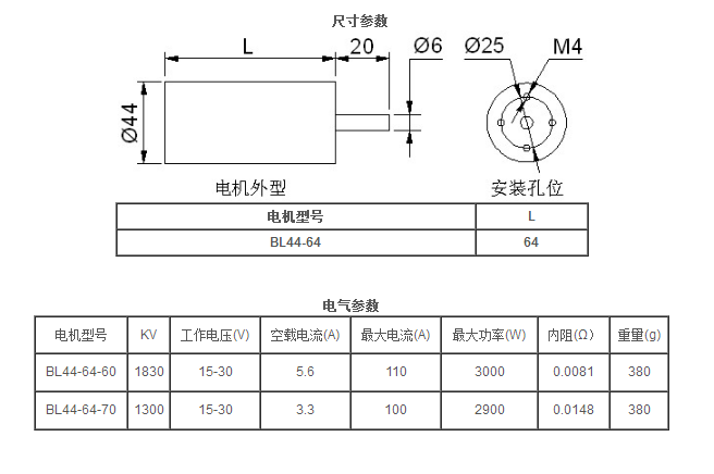 BL44系列.png