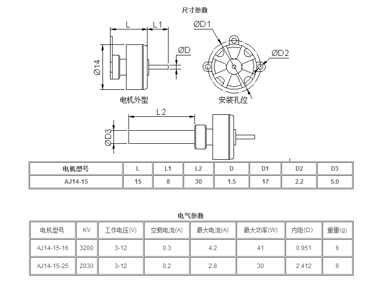 AJ14系列.png