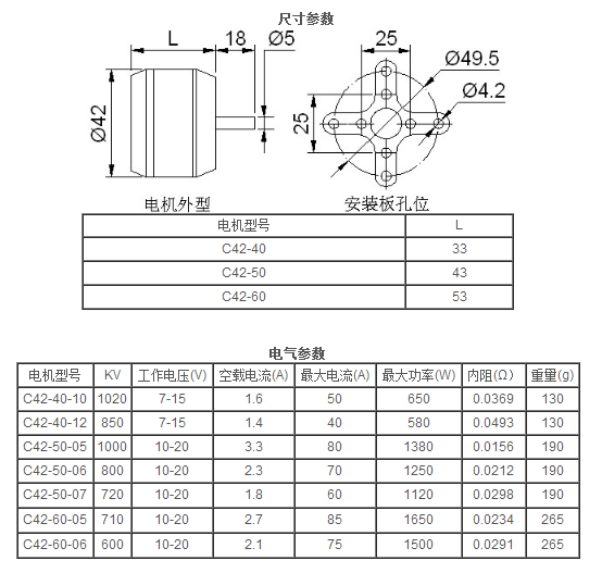 C42系列.png