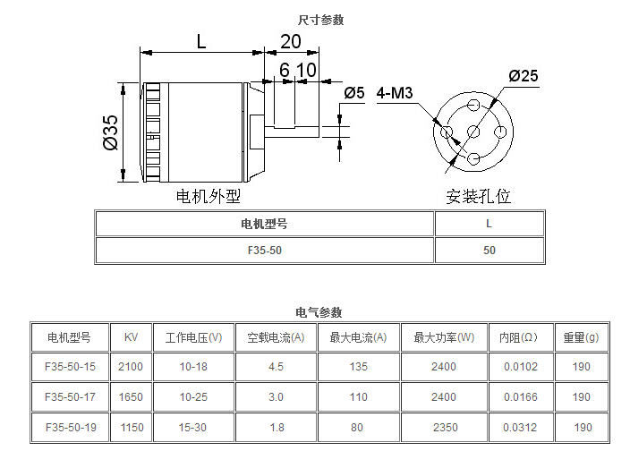 F35系列.png