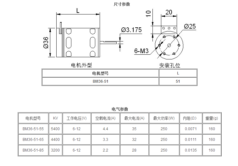 BM36系列.png