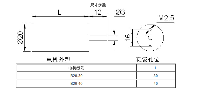 B20系列.png