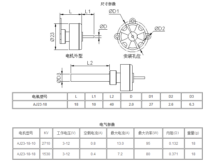 AJ23系列.png