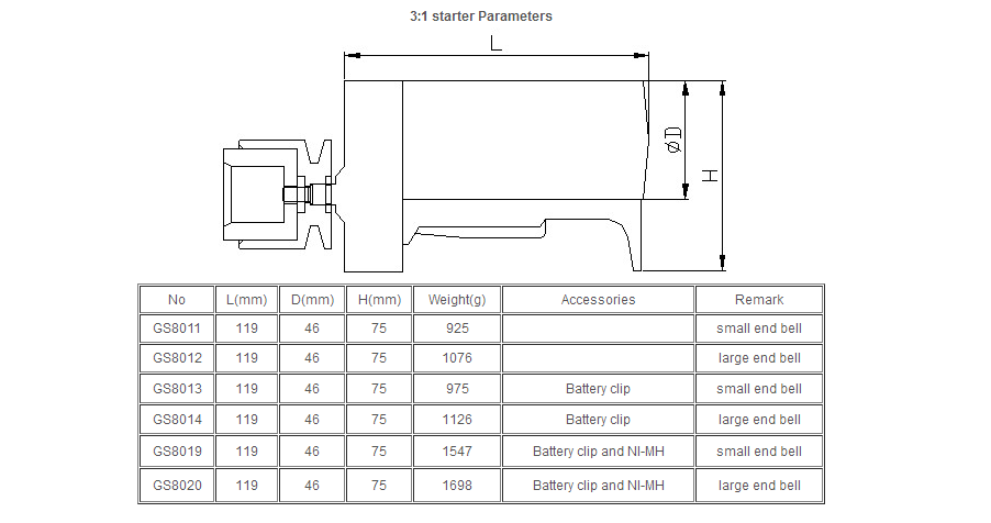 3：1变速比启动器.png