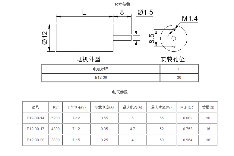 B12系列.png