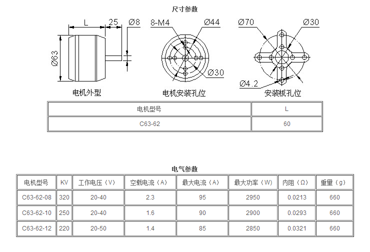 C63系列.png