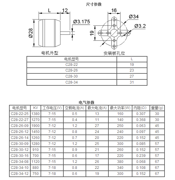 C28系列.png