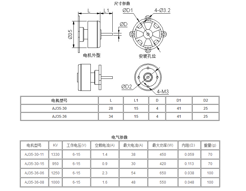 AJ35系列.png