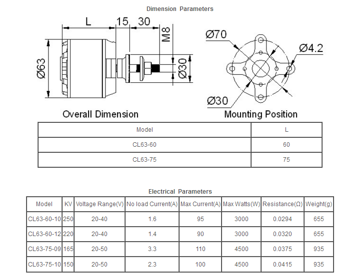 CL63系列.png