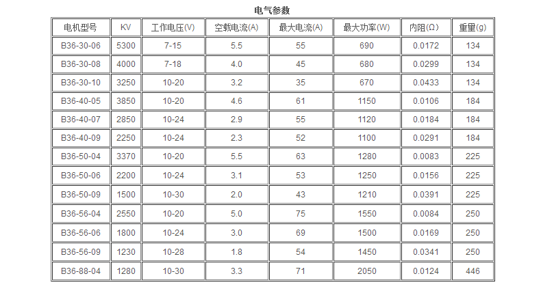 B36系列-1.png