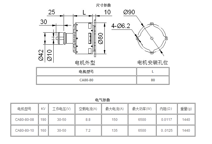 CA80系列.png