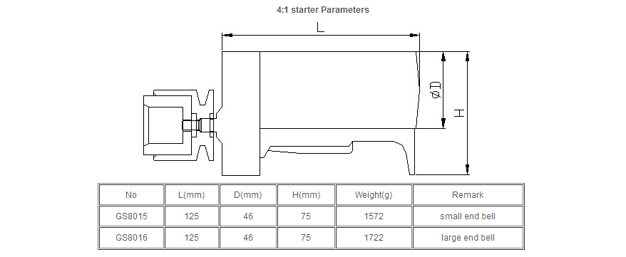 4：1变速比启动器.png