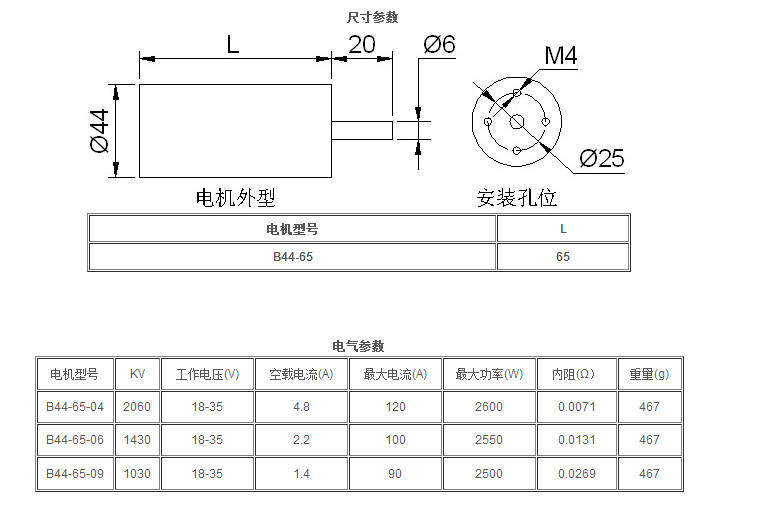 B44系列.png