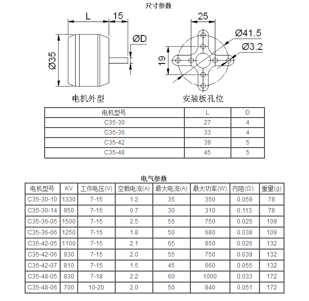 C35系列.png