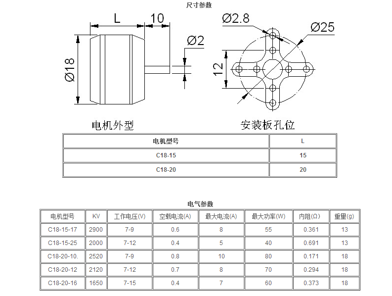 C18系列.png